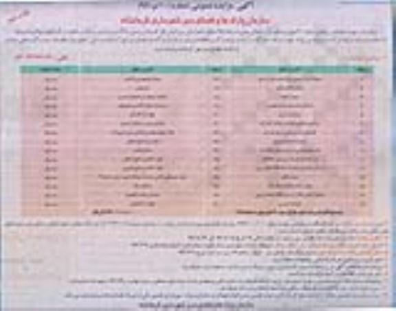مزایده ,مزایده تعداد ۳۰ محل پایه های ثابت تبلیغاتی بیلبورد (نوبت دوم)