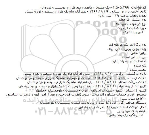 فراخوان , فراخوان انجام خدمات مشاوره ای مرحله سوم 