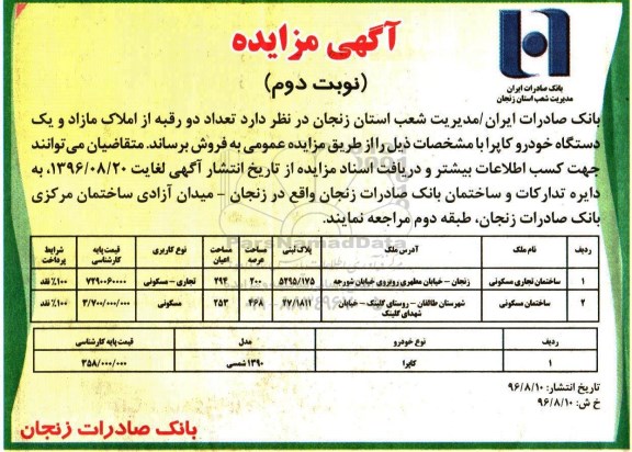 مزایده فروش تعدادی از املاک مازاد نوبت دوم