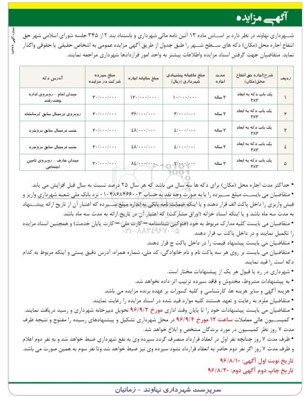 مزایده حق انتفاع اجاره محل ( مکان ) دکه های سطح شهر