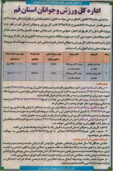 فراخوان، فراخوان عمومی جذب سرمایه گذار  - نوبت دوم 