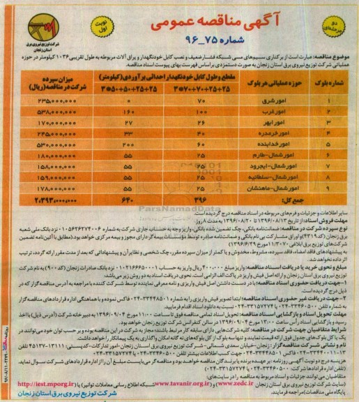 مناقصه ,مناقصه برکناری سیم های مسی شبکه فشار ضعیف و نصب کابل 