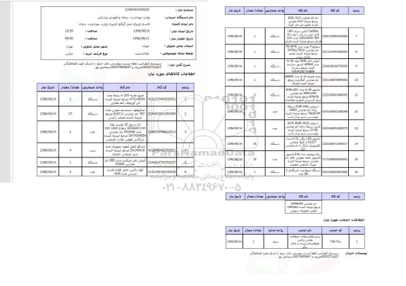 استعلام ,استعلام منبع تغذیه و ... , سامانه تدارکات الکترونیکی دولت 
