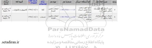 استعلام, استعلام خرید 7 دستگاه کیوسک بانکی و اجرای شبکه ساختار یافته بانکی