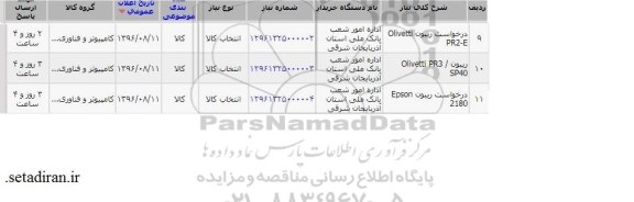 استعلام، استعلام ریبون