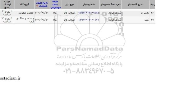 استعلام , استعلام کیف 
