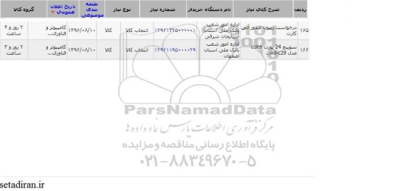 استعلام ,استعلام ریبون 