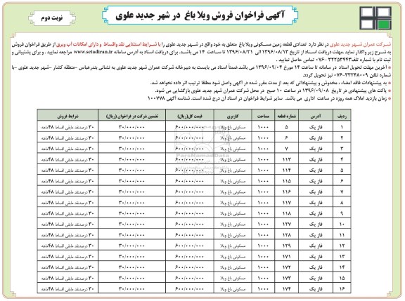 مزایده,مزایده فروش ویلا باغ با کاربری مسکونی نوبت دوم 