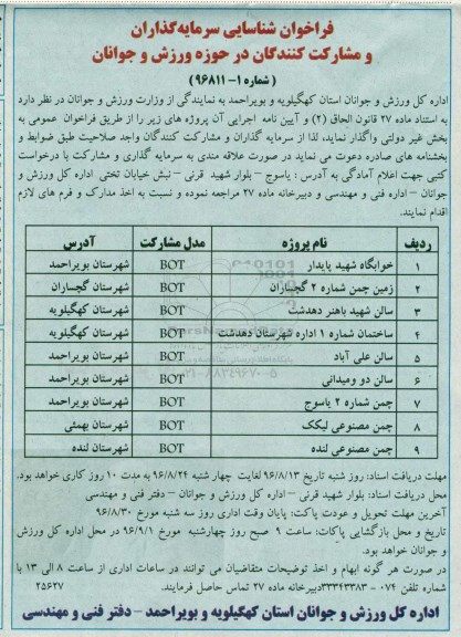 مناقصه ,مناقصه فراخوان شناسایی سرمایه گذاران 