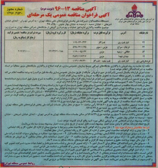 آگهی فراخوان مناقصه عمومی, فراخوان مناقصه واگذاری اداره امور عملیات و بهره برداری تعدادی از جایگاه های شرکتی ... نوبت دوم 