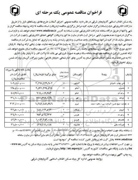 مناقصه ,مناقصه اجرای عملیات آسفالت طرح هادی روستاها