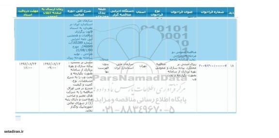 فراخوان طراحی، تولید سامانه بودجه ریزی مبتنی بر عملکرد، پیاده سازی و بهره برداری از سامانه 