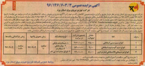 آگهی مزایده عمومی، مزایده مزایده عمومی کالاهای راکد نو 