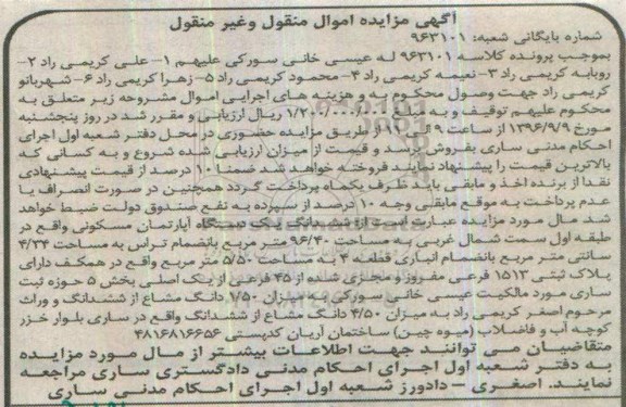مزایده,مزایده ششدانگ آپارتمان مساحت 96.40متر