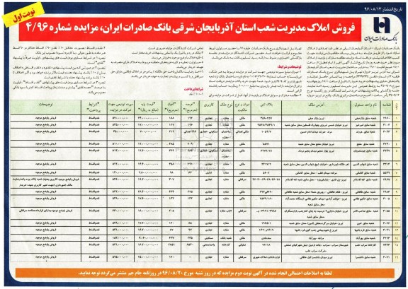 مزایده,مزایده فروش تعدادی از املاک مازاد