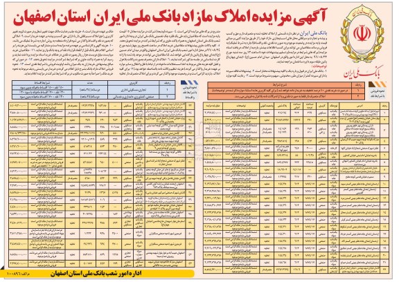 مزایده,مزایده املاک مازاد بانک ملی ایران استان اصفهان 96.8.13