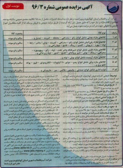 آگهی مزایده عمومی, مزایده کالاهای مازاد چدنی