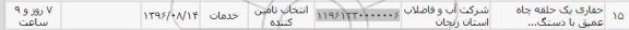 استعلام, استعلام حفاری یک حلقه چاه عمیق
