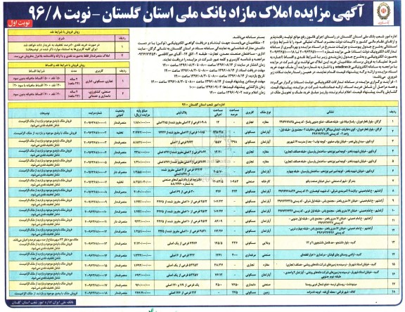 مزایده,مزایده املاک مازاد بانک ملی استان گلستان