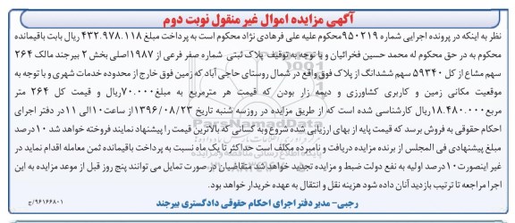 مزایده,مزایده پلاک ثبتی شماره صفر فرعی از 1987 اصلی