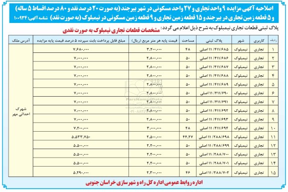 مزایده,مزایده 9 واحد تجاری و 27 واحد مسکونی و .. نوبت دوم
