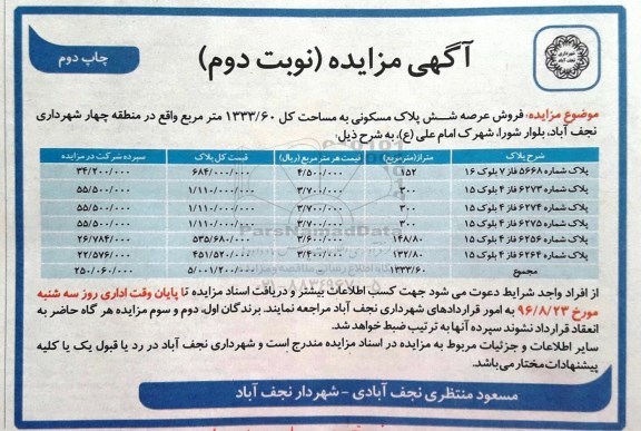 مزایده,مزایده فروش عرصه شش پلاک مسکونی 1333.60متر نوبت دوم 