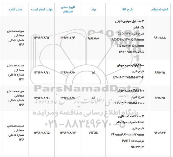 استعلام ، استعلام 2 عدد لول سوئیچ خازنی بگ فیلتر....