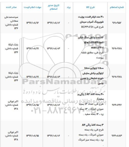 استعلام ، استعلام 30 عدد فیلتر المنت یونیت