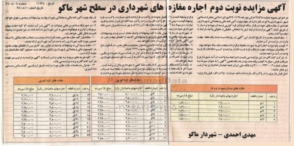 آگهی مزایده , مزایده اجاره مغازه های شهرداری ... نوبت دوم 