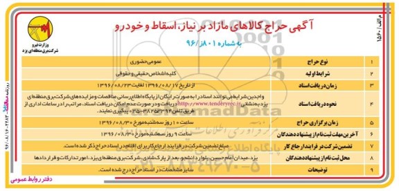 آگهی حراج, حراج کالاهای مازاد بر نیاز اسقاط و خودرو