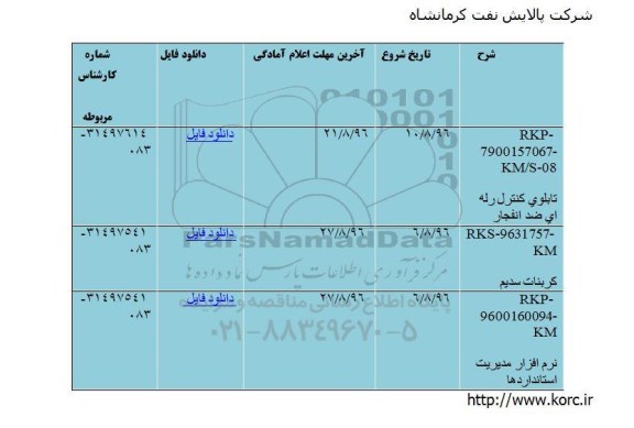 مناقصه , مناقصه تابلوی کنترل رله ای ضد انفجار