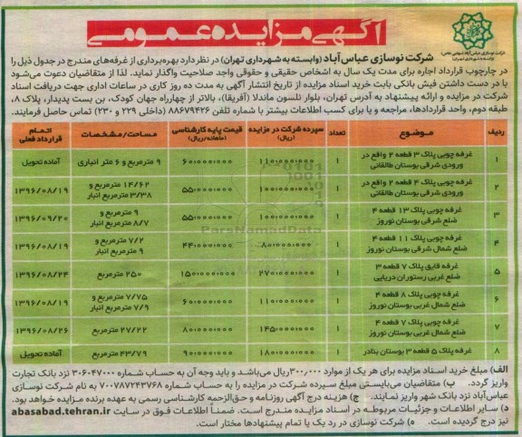 آگهی مزایده عمومی ، مزایده بهره برداری از غرفه...