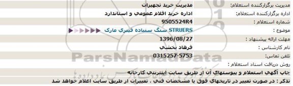 استعلام, استعلام سنگ سنباده فیبری