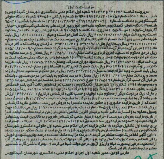 مزایده , مزایده تعداد 3900 عدد رینگ پژو 405