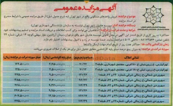 مزایده,مزایده فروش واحدهای مسکونی