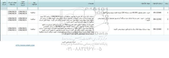 مناقصه, مناقصه طراحی ، خرید ، نصب و راه اندازی دو دستگاه آسانسور 