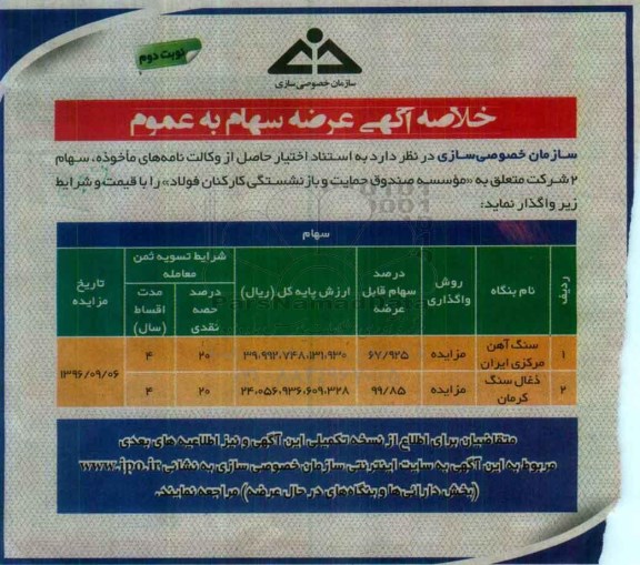 مزایده, مزایده عرضه سهام- نوبت دوم