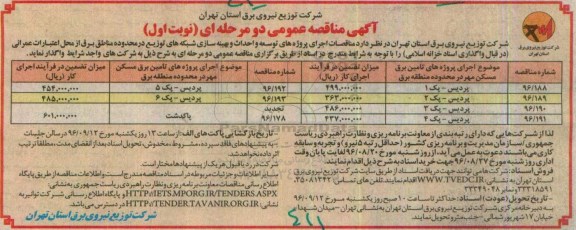 آگهی مناقصه عمومی دو مرحله ای , مناقصات اجرای پروژه های توسعه و احداث و بهینه سازی شبکه های توزیع در محدوده مناطق