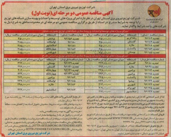 آگهی مناقصه عمومی دو مرحله ای , مناقصه اجرای پروژه های توسعه و احداث و بهینه سازی شبکه های توزیع ....