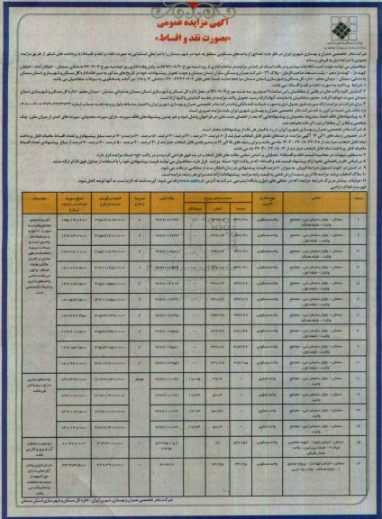 مزایده,مزایده فروش تعدادی از واحدهای مسکونی