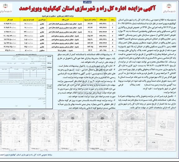 مزایده,مزایده فروش و واگذاری اراضی مسکونی و غیرمسکونی 