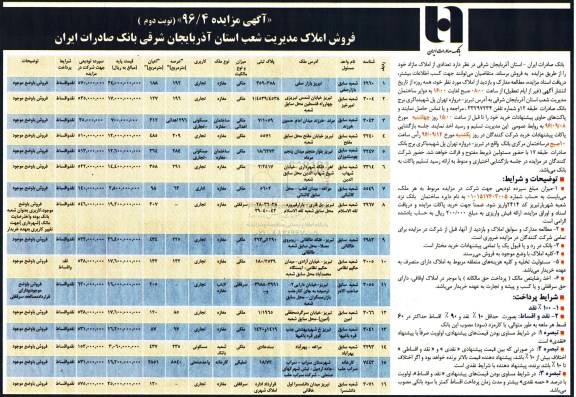 مزایده,مزایده فروش تعدادی از املاک مازاد نوبت دوم