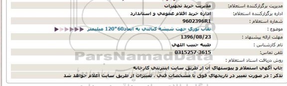 استعلام, استعلام نقاب توری جهت شیشه کبالتی