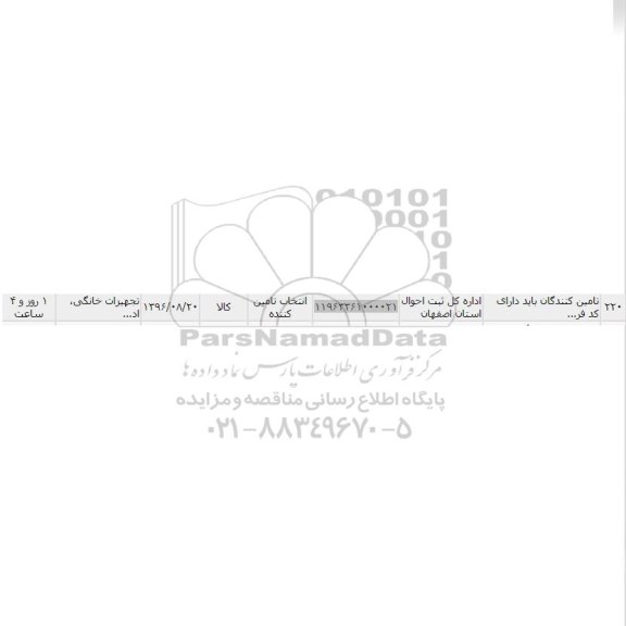 استعلام , استعلام تجهیزات خانگی 