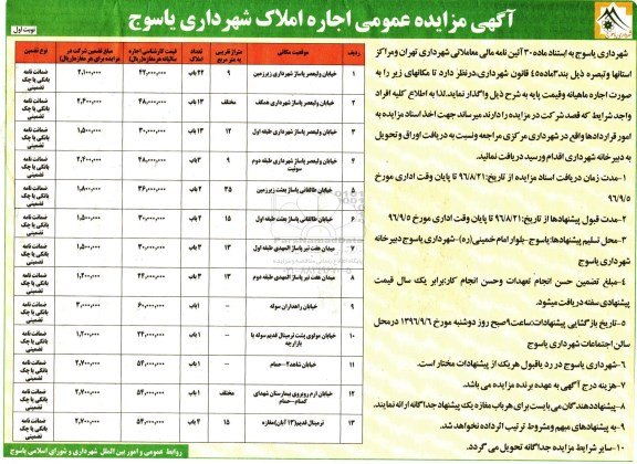 آگهی مزایده عمومی, مزایده اجاره املاک شهرداری