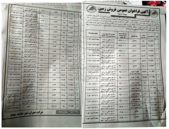 مزایده,مزایده فروش املاک کاربریهای مختلف نقد اقساط نوبت دوم