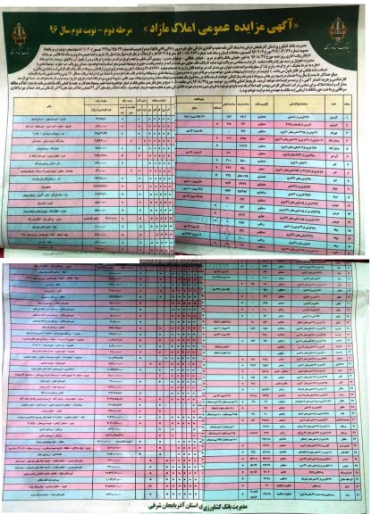 مزایده,مزایده عمومی املاک مازاد مرحله دوم نوبت دوم