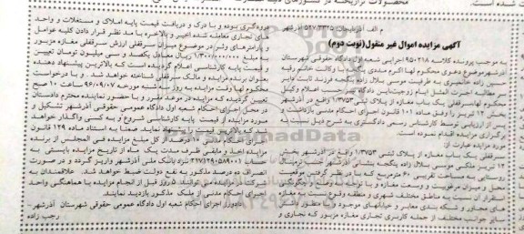 مزایده,مزایده سرقفلی مغازه نوبت دوم