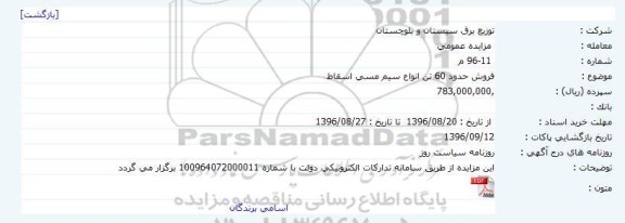 مزایده, مزایده فروش حدود 60 تن انواع سیم مسی اسقاط