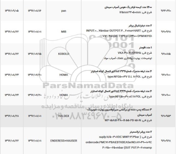 استعلام, استعلام 1400 عدد کیسه فیلتربگ هوس....